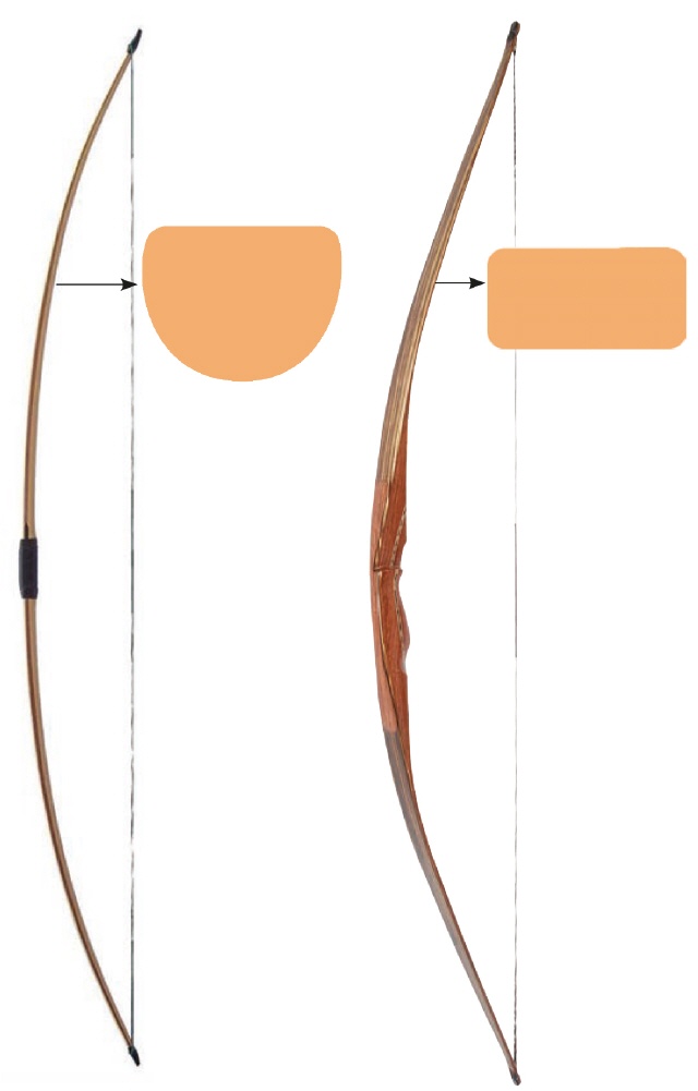 Langb&ouml;gen im Vergleich: